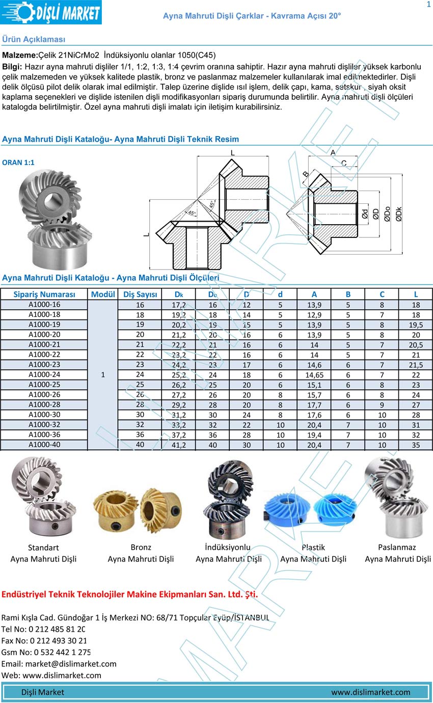 1 modül ayna mahruti dişli ölçüleri