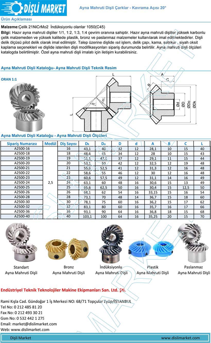 2.5 modül ayna mahruti dişli ölçüleri 2.5 modül ayna mahruti dişli ölçüleri