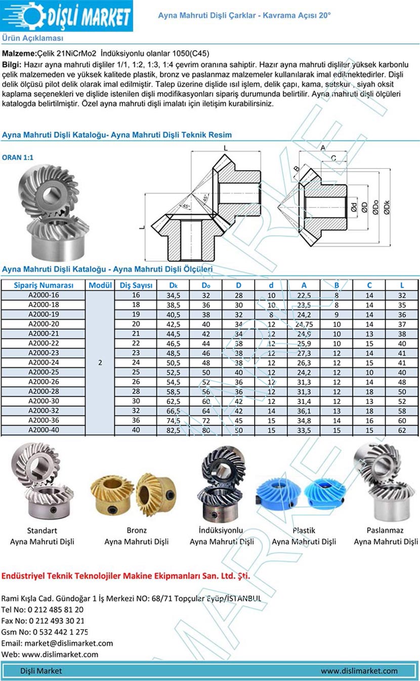 2 Modül ayna mahruti dişli ölçüleri 2 Modül ayna mahruti dişli ölçüleri
