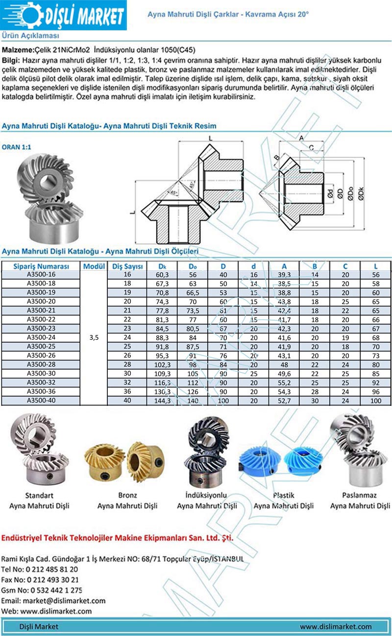 3.5 modül ayna mahruti dişli ölçüleri