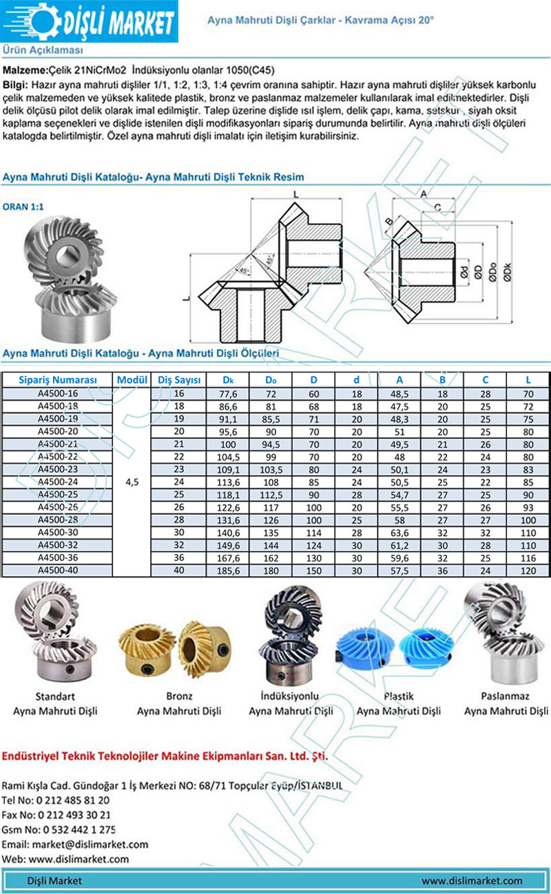 4.5 modül ayna mahruti dişli ölçüleri 4.5 modül ayna mahruti dişli ölçüleri