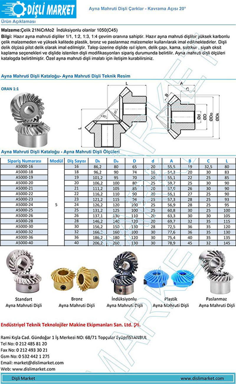 5 modül ayna mahruti dişli ölçüleri