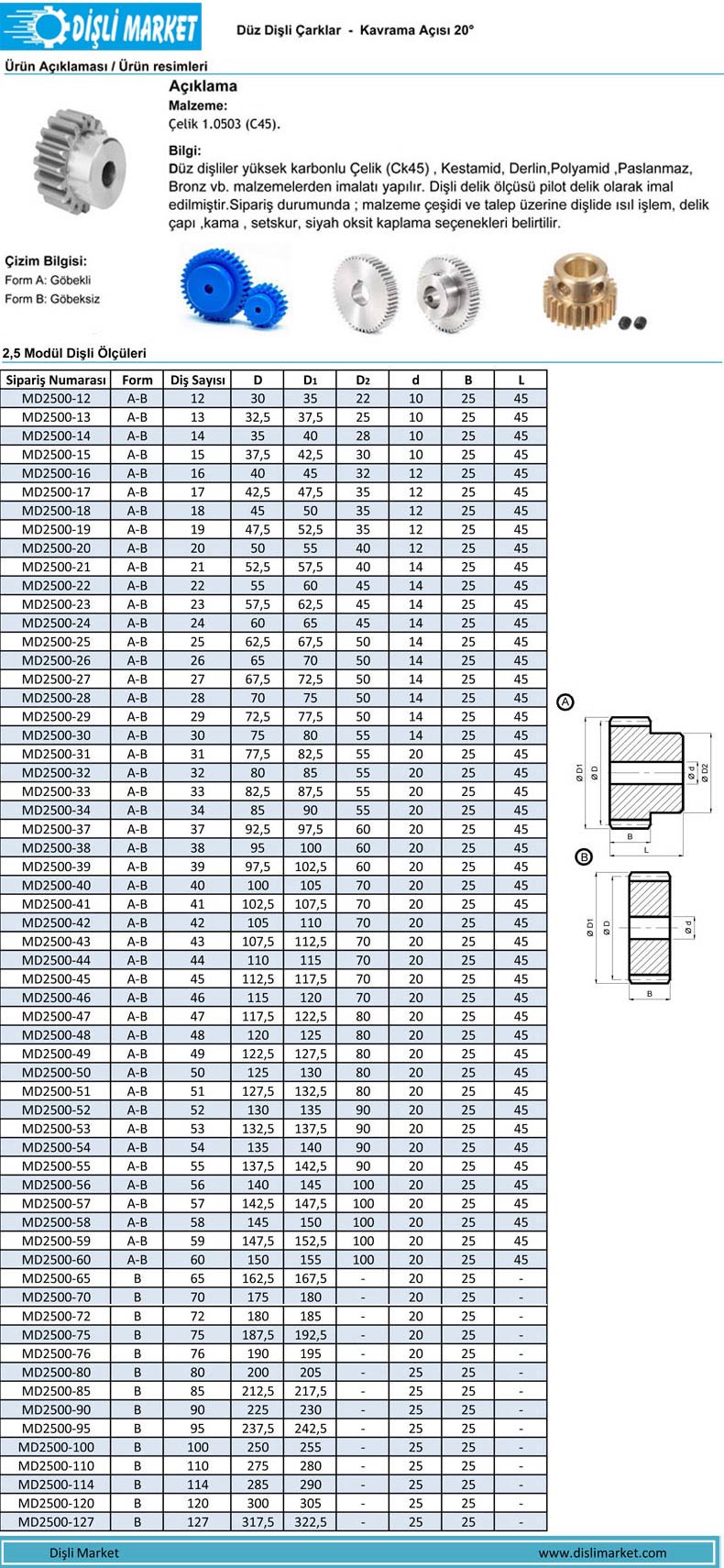 2.5 Modül Plastik Düz Dişli Çark Ölçüleri