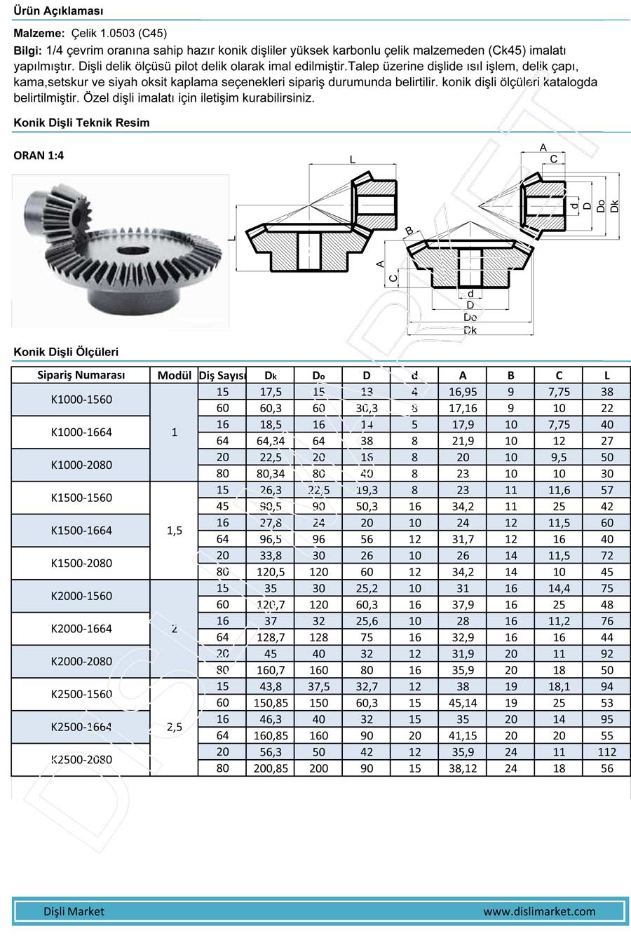 1:4 Oran Konik Dişli Kataloğu 1:4 Oran Konik Dişli Kataloğu