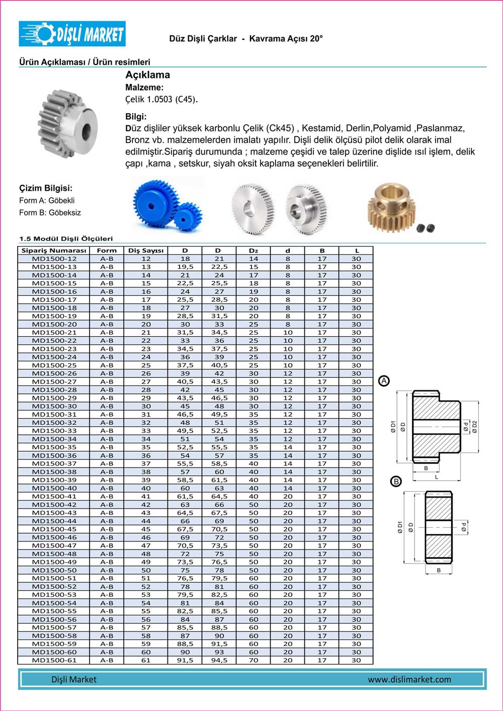 1.5 Modül Düz Dişli